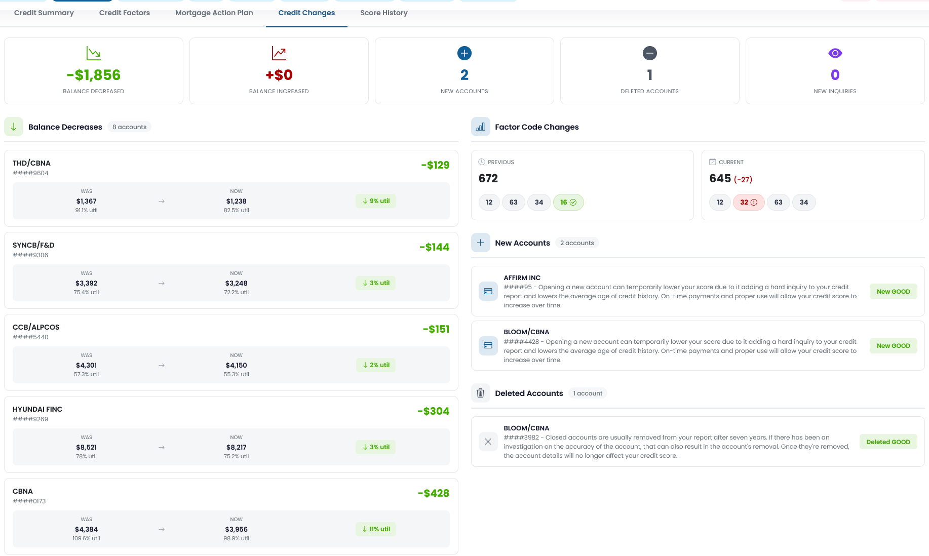 Credit Changes Tracking