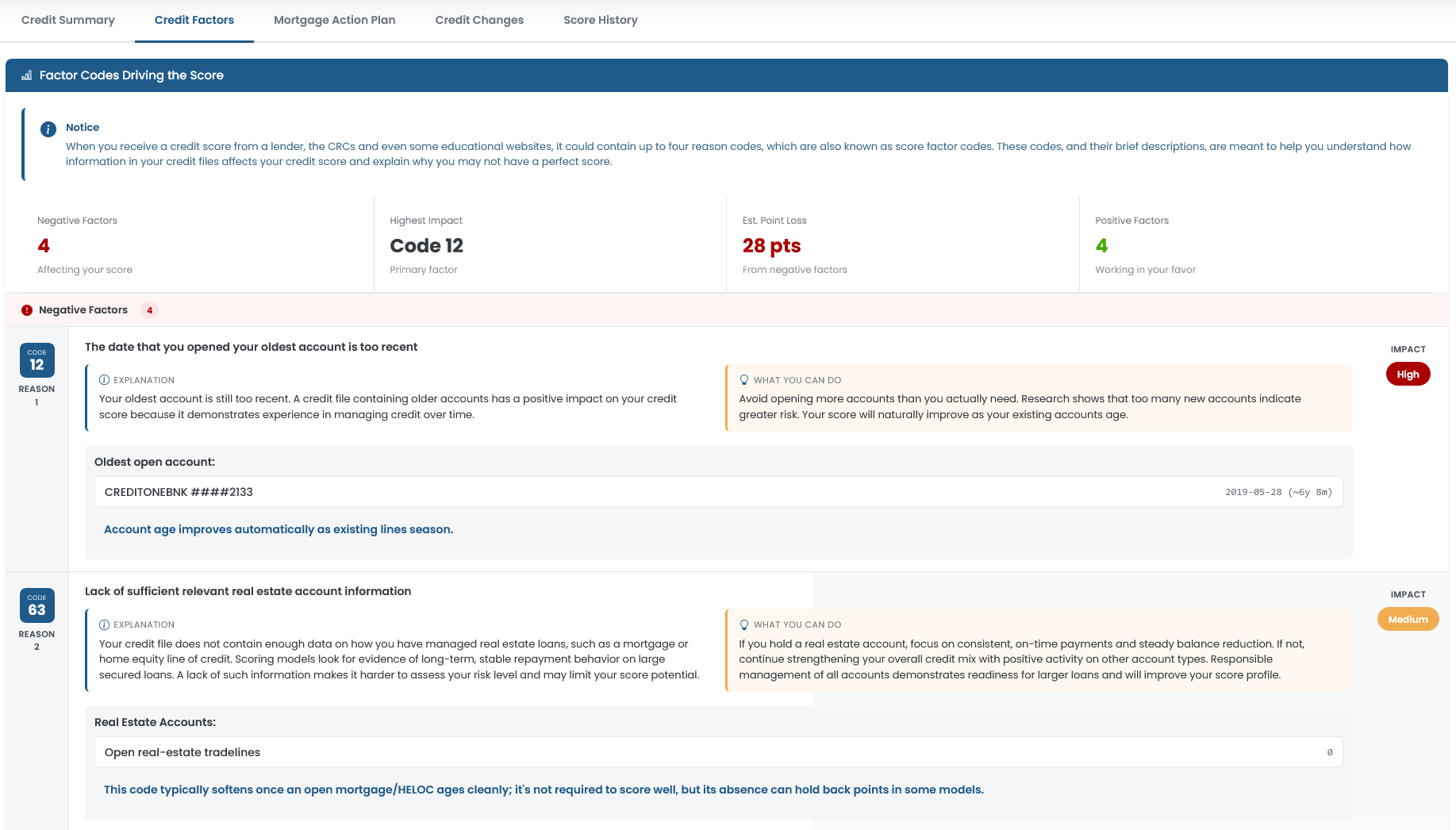 Score Factors Analysis